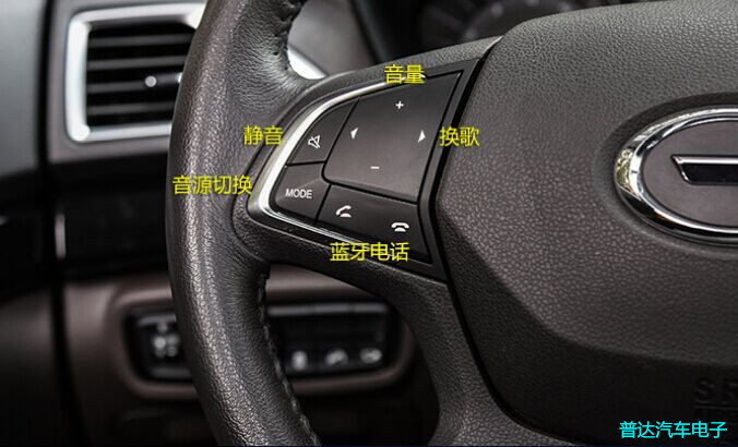 广汽传祺gs4的胎压监测按键是哪个,广汽传祺车gs4内按键功能介绍