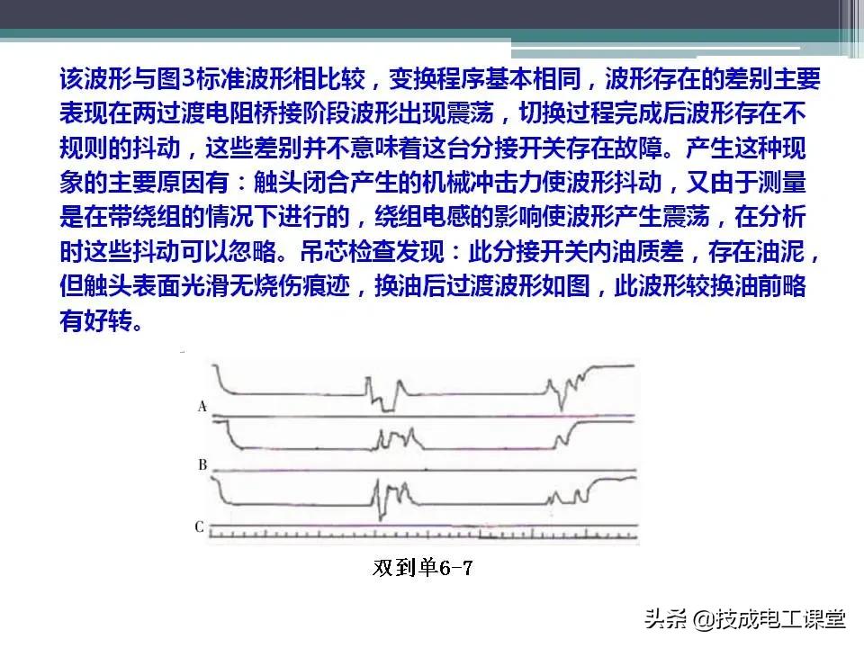 变压器无载分接开关内部构造,油浸式变压器的结构ppt