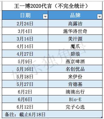 闄愬畾鐢峰弸鏄皝,闄愬畾鐢峰弸