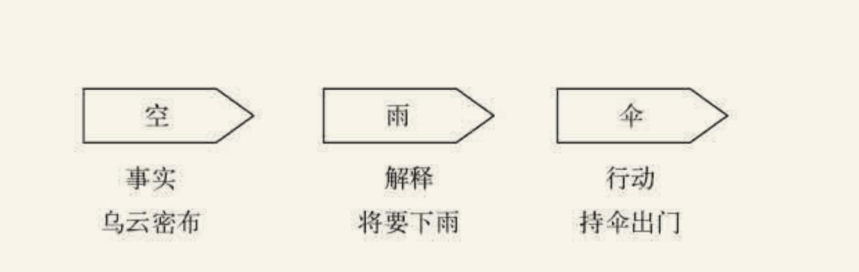 麦肯锡未来的工作,在麦肯基的工作怎么样