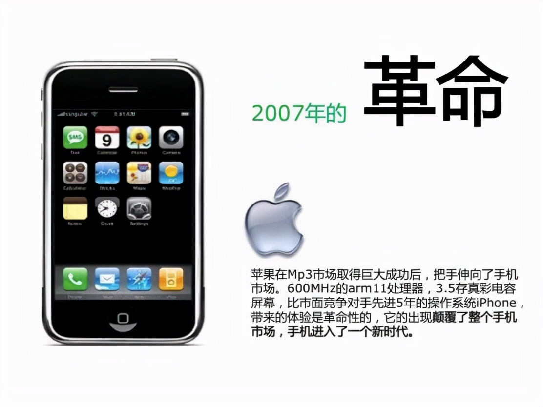 通信历史连载,通信发展史动画