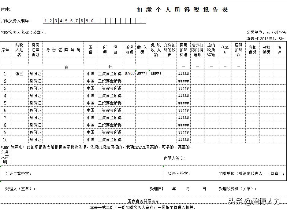 自动计算个人工资表格制作教程,工资计算方法30天底薪2280