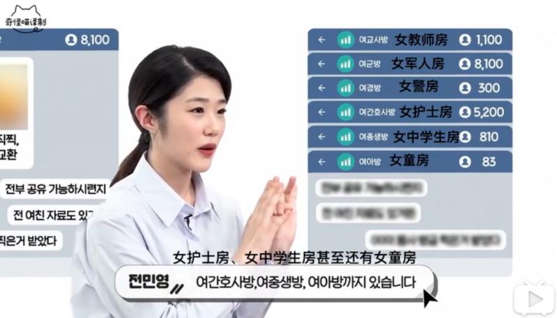 韩国N号房事件背后：74名少女的炼狱，26万畜生的狂欢