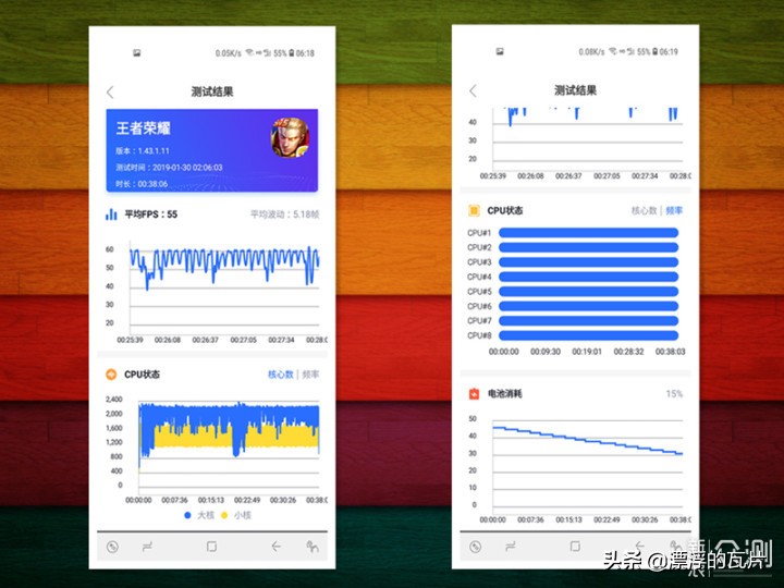 三星galaxya8s,三星galaxya8s评测