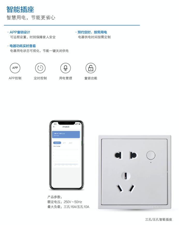 大家装修都买什么开关插座,装修用插座开关选择