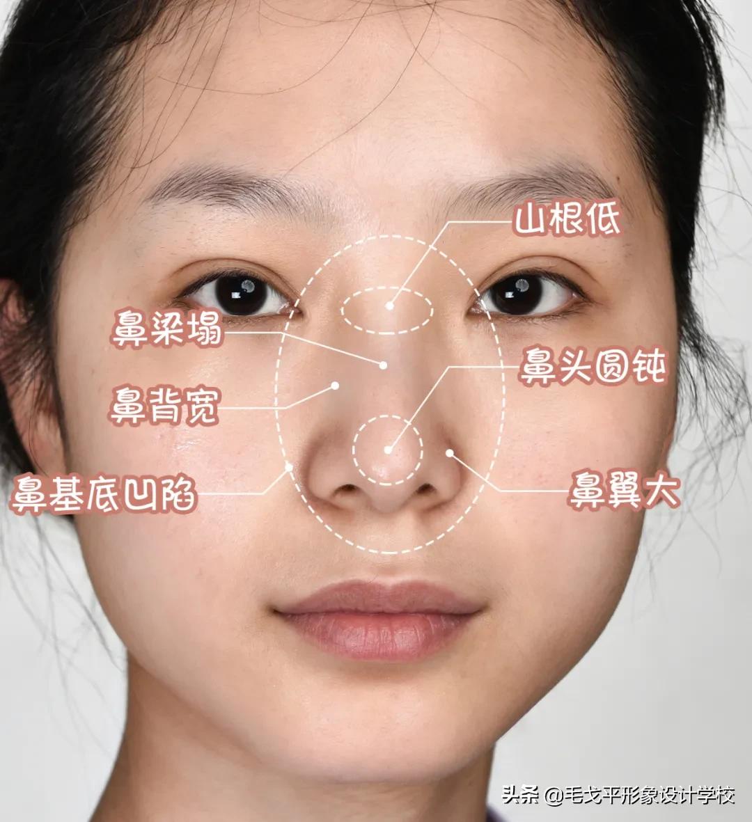 鼻基底凹陷鼻子怎么修容,鼻影修容保姆级教程
