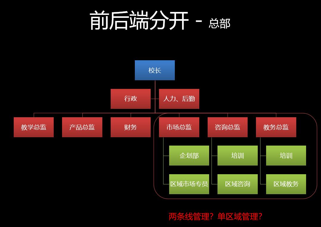 新东方教培行业要重新开始吗,新东方教培机构值得去吗