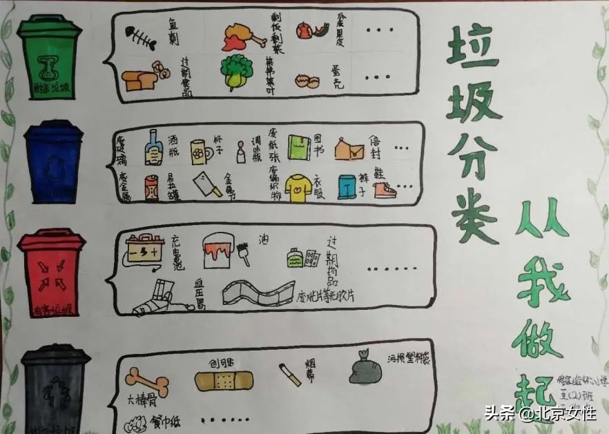 垃圾分类小手拉大手活动,开展小手拉大手垃圾分类活动方案