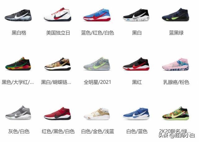 打不过就加入的球星排名,打不过就加入篮球场