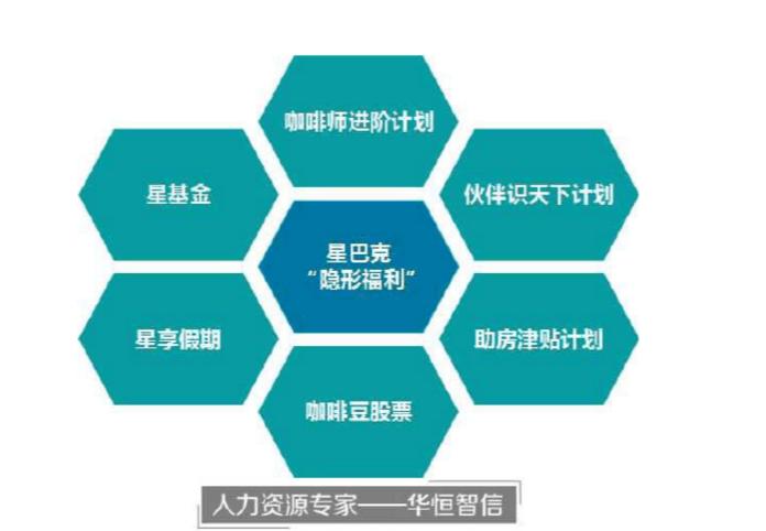50万年薪，挖不走星巴克的一个店长：被你忽视的隐形福利有多重要