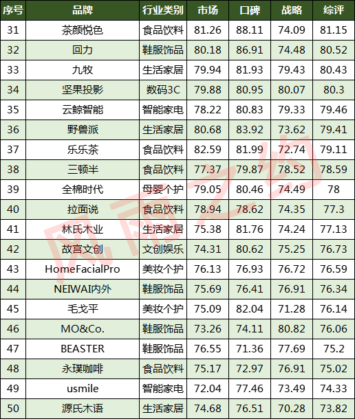 比亚迪最新款国货,比亚迪竞争力最强车型