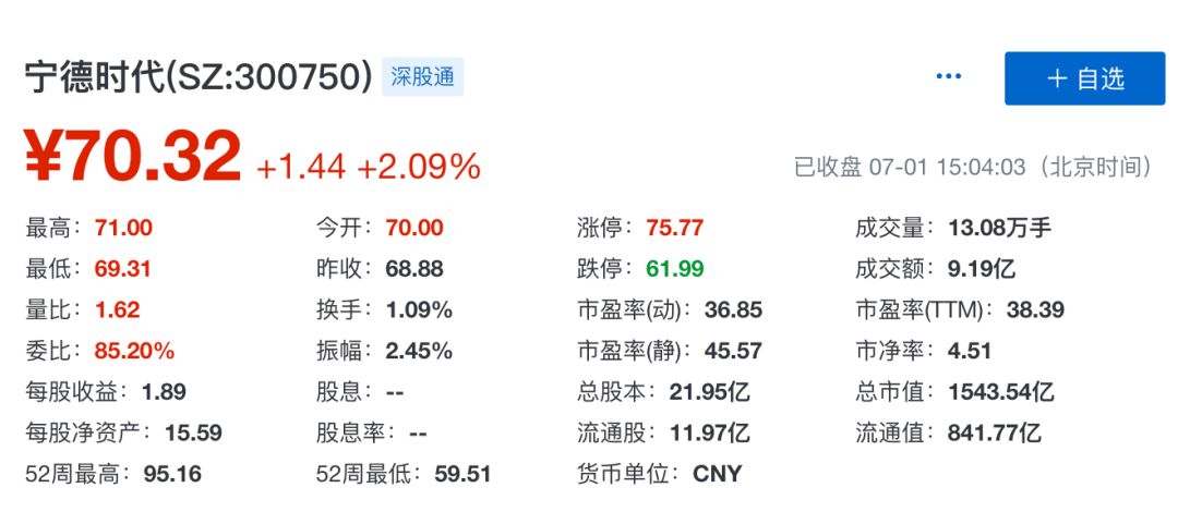 力压松下、LG,福建山沟这家公司凭什么成为全球最牛电池厂?