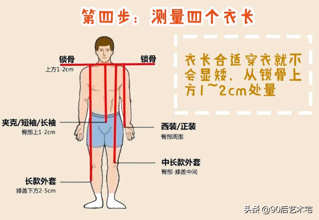 男生穿女装该怎么选择尺码,男生应该如何选择衣服尺码