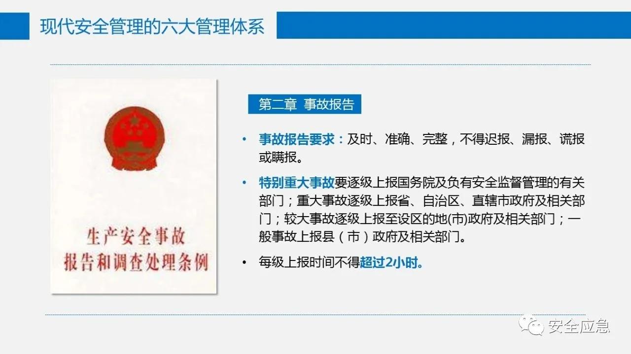 六大安全管理体系,六大安全理念是哪六个