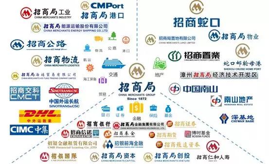 西安浐灞亚马逊aws介绍,西安亚马逊联合创新中心入驻政策