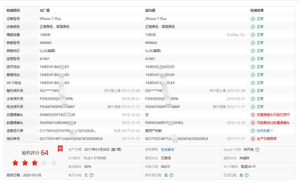 iphone十大常见问题,iphone数据异常能买吗