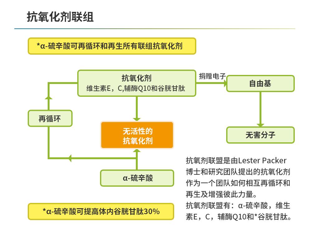 青颜博士胶原蛋白肽是智商税吗,擦脸的三型胶原蛋白是智商税吗