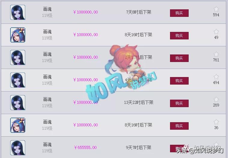 梦幻西游杨洋副本攻略五开,梦幻西游杨洋副本五开