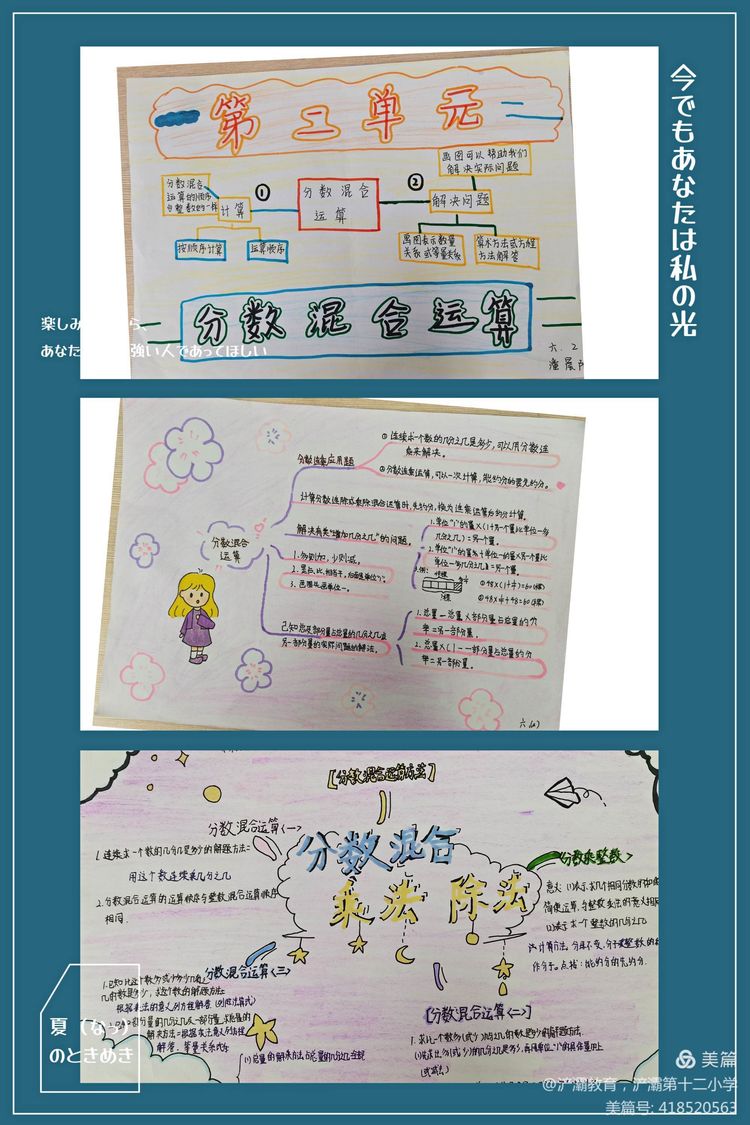 设计基础实践思维导图,管理的实践思维导图