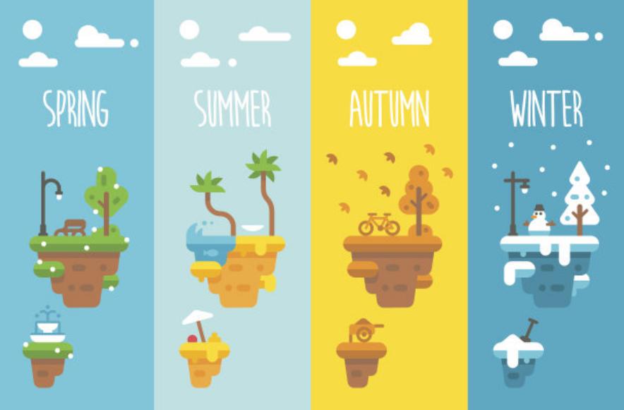 成为合格股票投资者的秘诀,如何成为一个成功的股票投资者