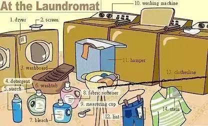 家长收藏孩子受益好物推荐,儿童英语物品词汇大全