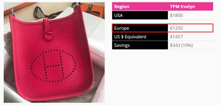 爱马仕东西为什么那么贵,爱马仕铂金包为什么比黄金还贵