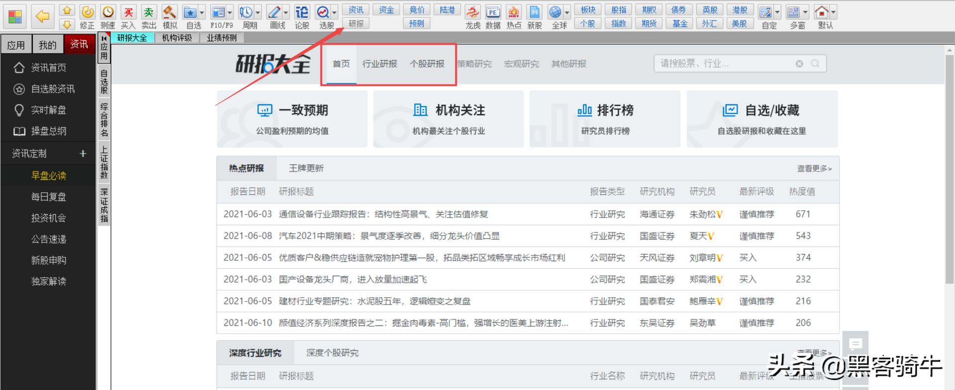 股票投资新手必备,新人怎么参与股票投资