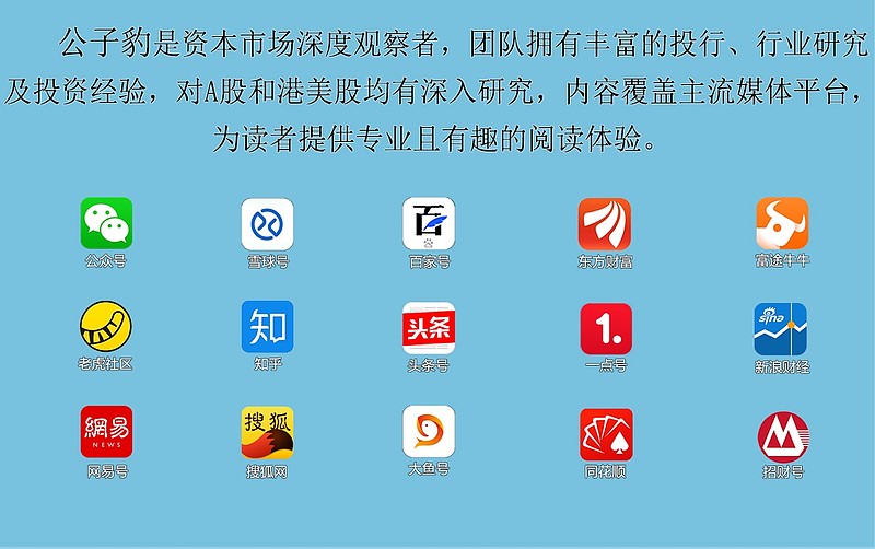 传化智联与满帮,满帮集团市盈率