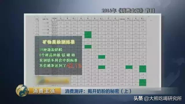 海淘奶粉真的有必要买吗,海淘奶粉值不值得购买