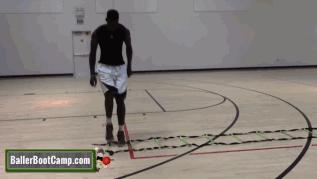 3步提高篮球技术,控球训练基本功脚步姿势