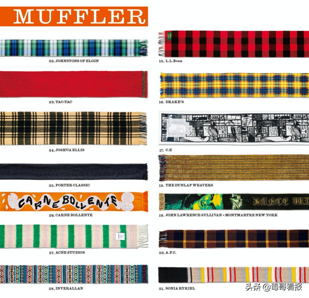 春季cityboy机能穿搭,cityboy上衣怎么选择