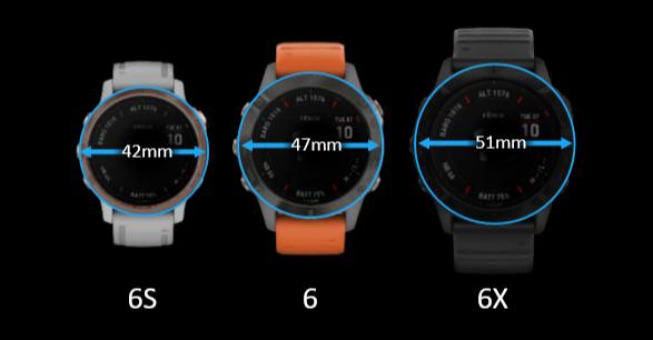 佳明fenix6和fenix7的区别,佳明fenix6太阳能板值不值得买