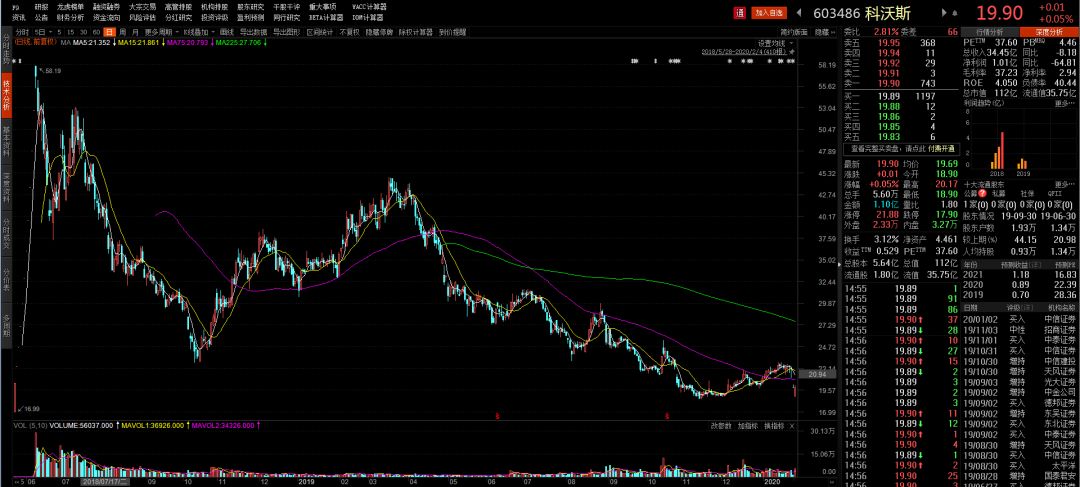 科沃斯和小米扫地机器人,科沃斯扫地机器人撞板被卡住