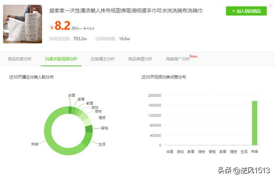 普通人在抖音怎么挣钱月入5万,普通人靠抖音赚钱成功概率