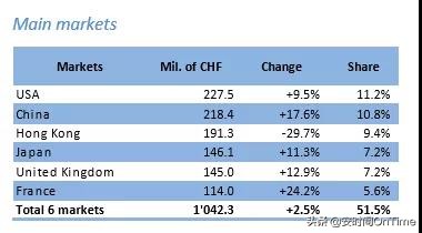 2019年十大重大事件,2023十大事件盘点