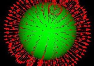 麦克斯韦方程组的微分形式及解释,麦克斯韦方程组微分形式通俗解释