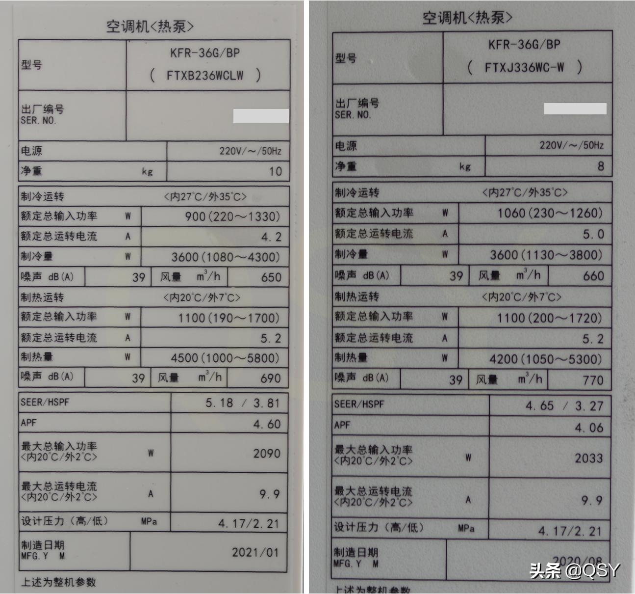 大金圆形空调拆卸方法,大金空调6匹主机拆卸视频