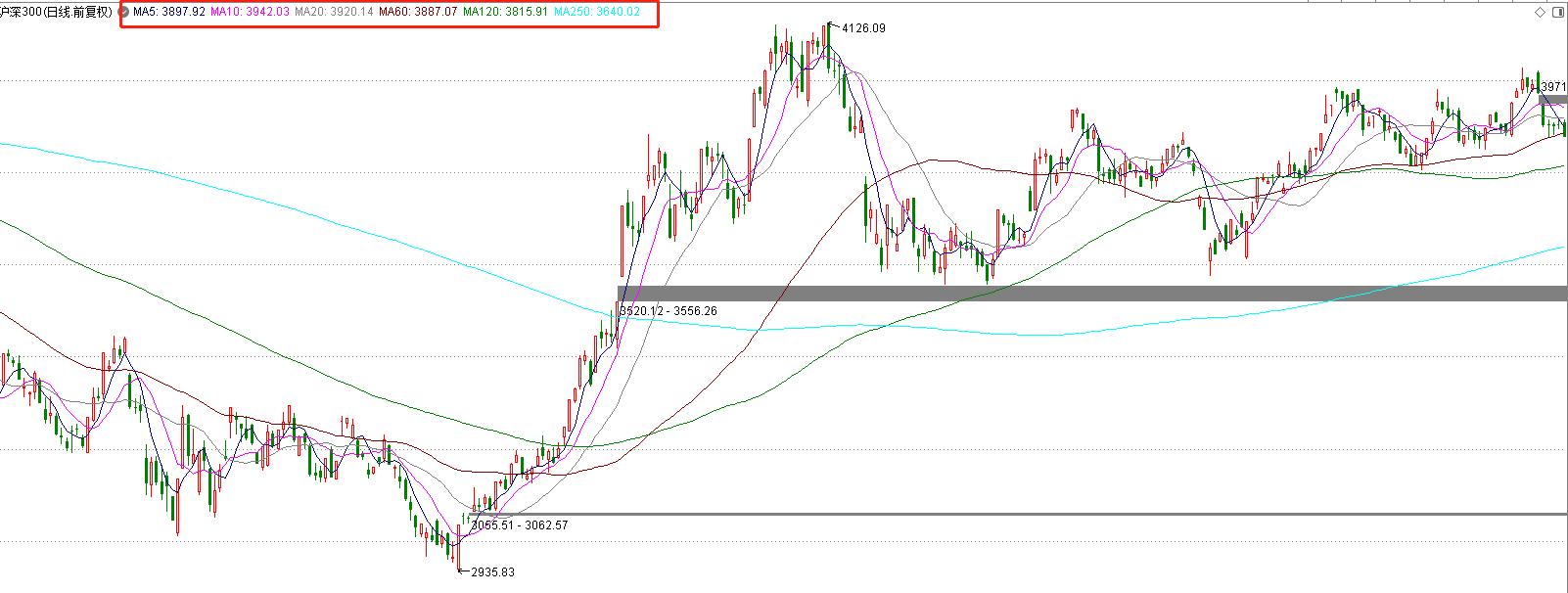 小白想学习炒股怎么快速入门,小白学炒股一招就赚钱