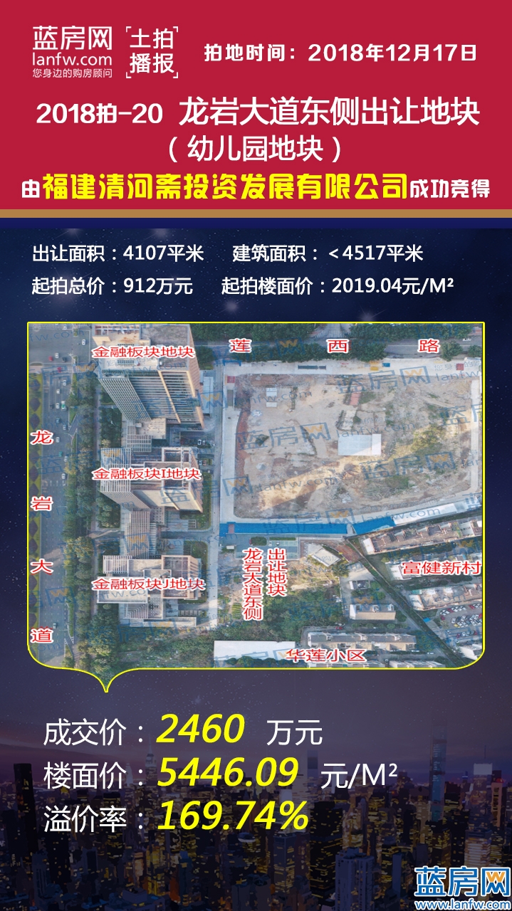 龙岩南环路南侧2号地块土拍,龙岩市2023年土拍情况