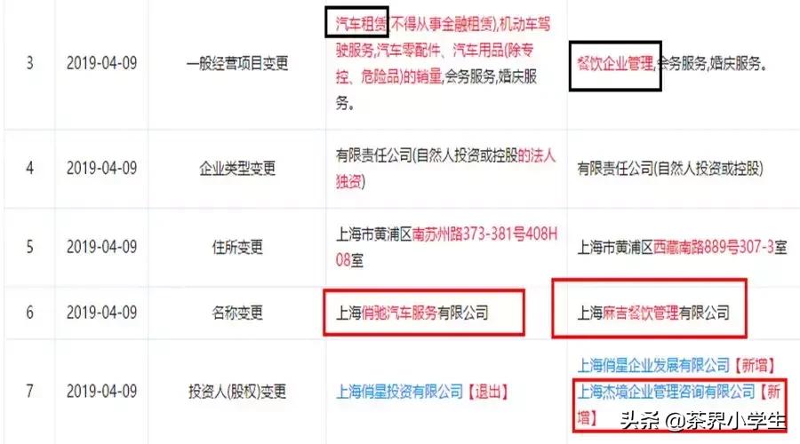 周杰伦麦吉上海,上海麦吉奶茶周杰伦网红店