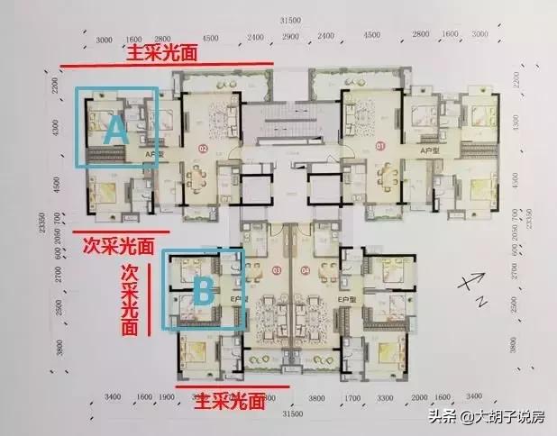 广东买房怎么选朝向,三亚买房选朝向