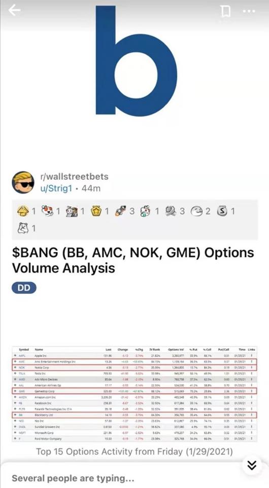 散户血洗华尔街是不是最后亏了,散户血洗华尔街结束了吗