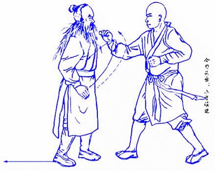 太极拳八劲八法,太极拳8种劲法