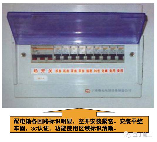 配电箱到插座是怎么布线的,进户配电箱接线