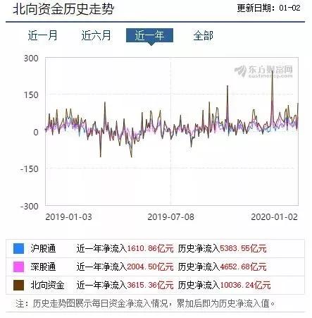 财经资讯大爆炸,财经新闻爆雷