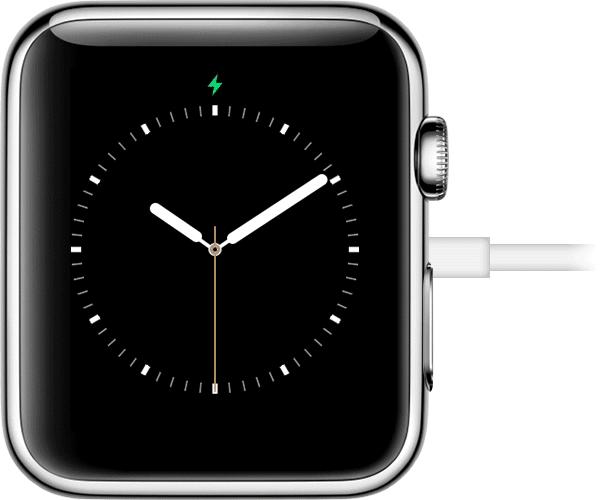 applewatch密码忘了怎么办,applewatch密码忘记怎么办