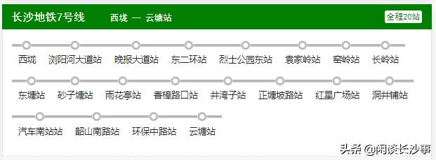 长沙地铁7号线万芙南路站设在哪,长沙地铁7号线最详细各站点