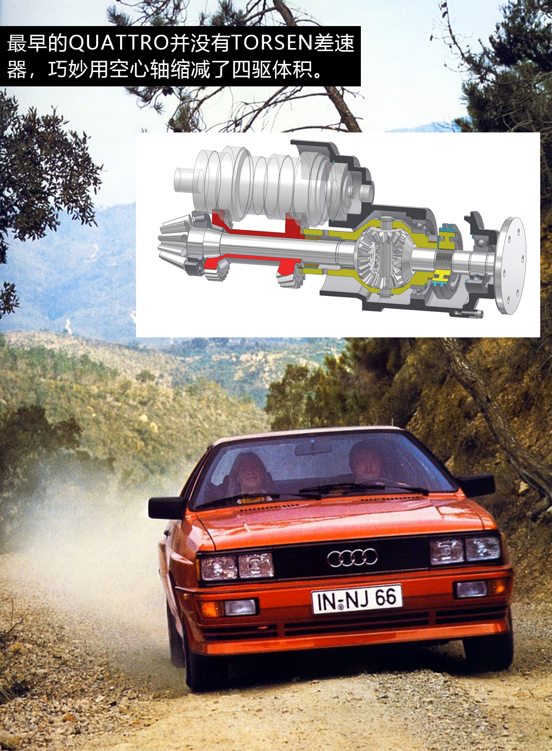 被吹上天的奥迪Quattro，真相到底是咋样？