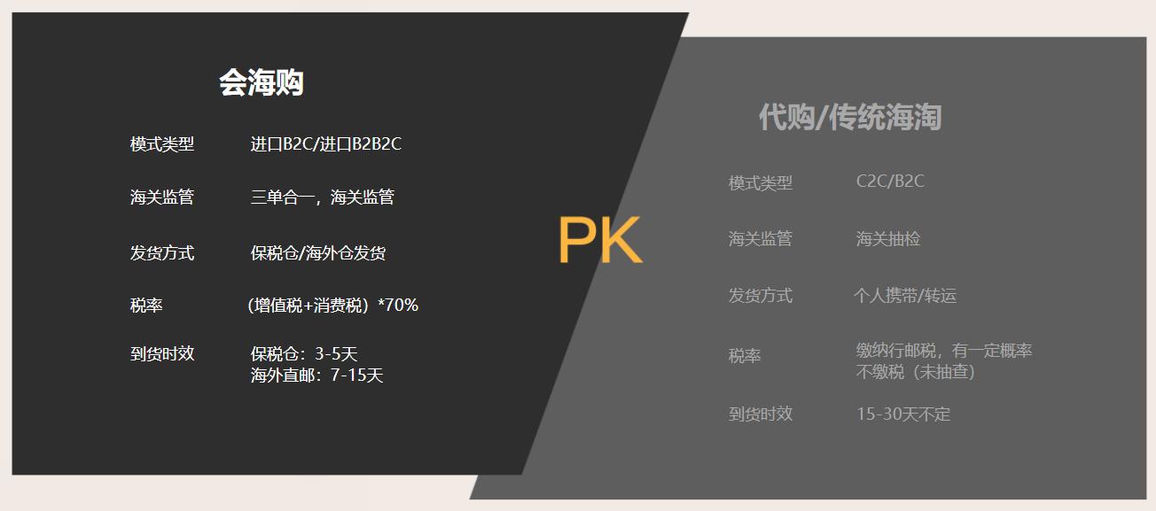 车智汇省钱攻略,车智汇如何使用教程