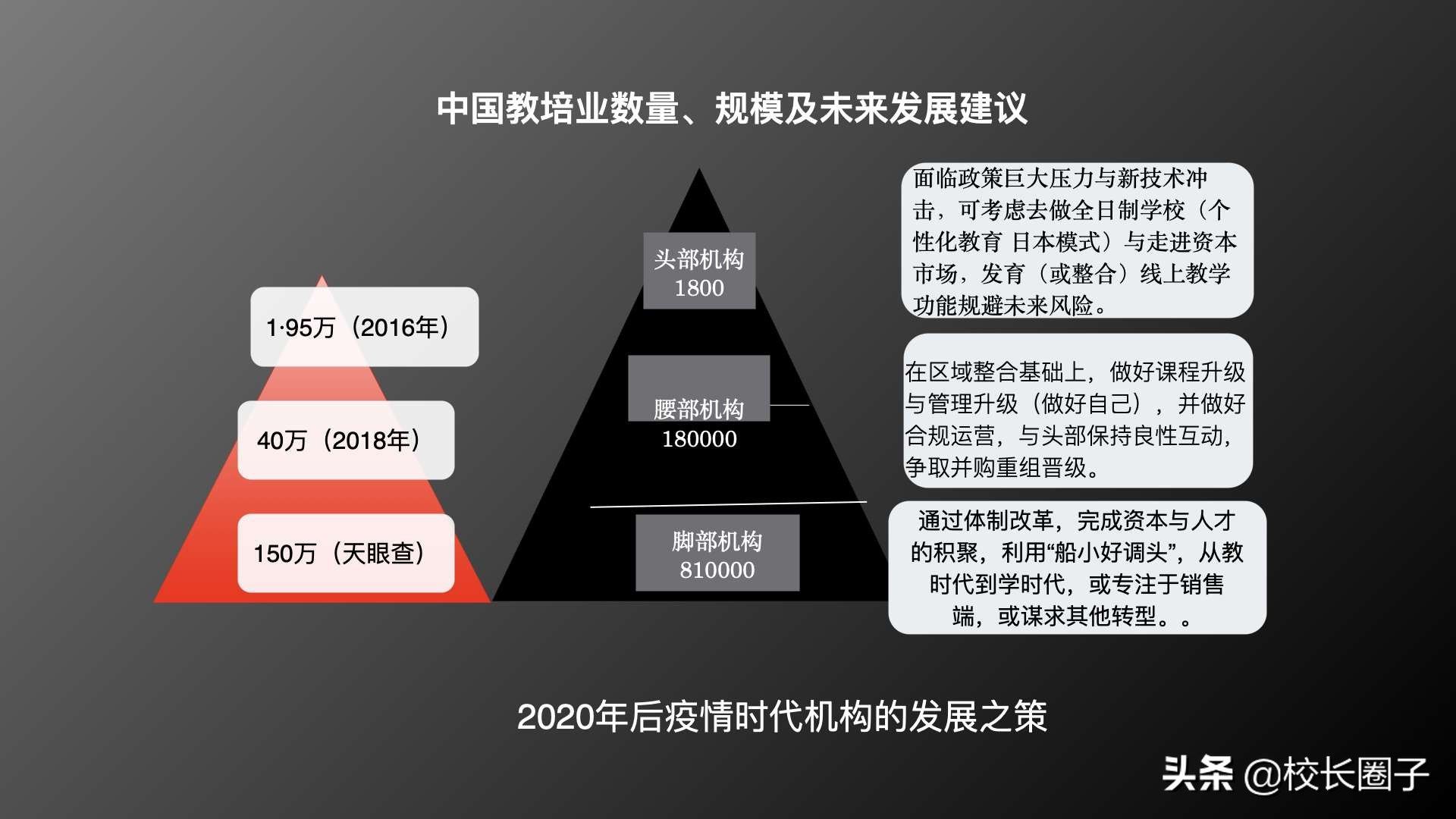 别小瞧河南人：两位亿级教培机构的逆势增长秘诀
